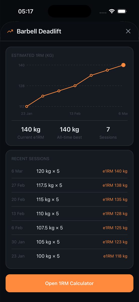 SteelRep personal records across lifts